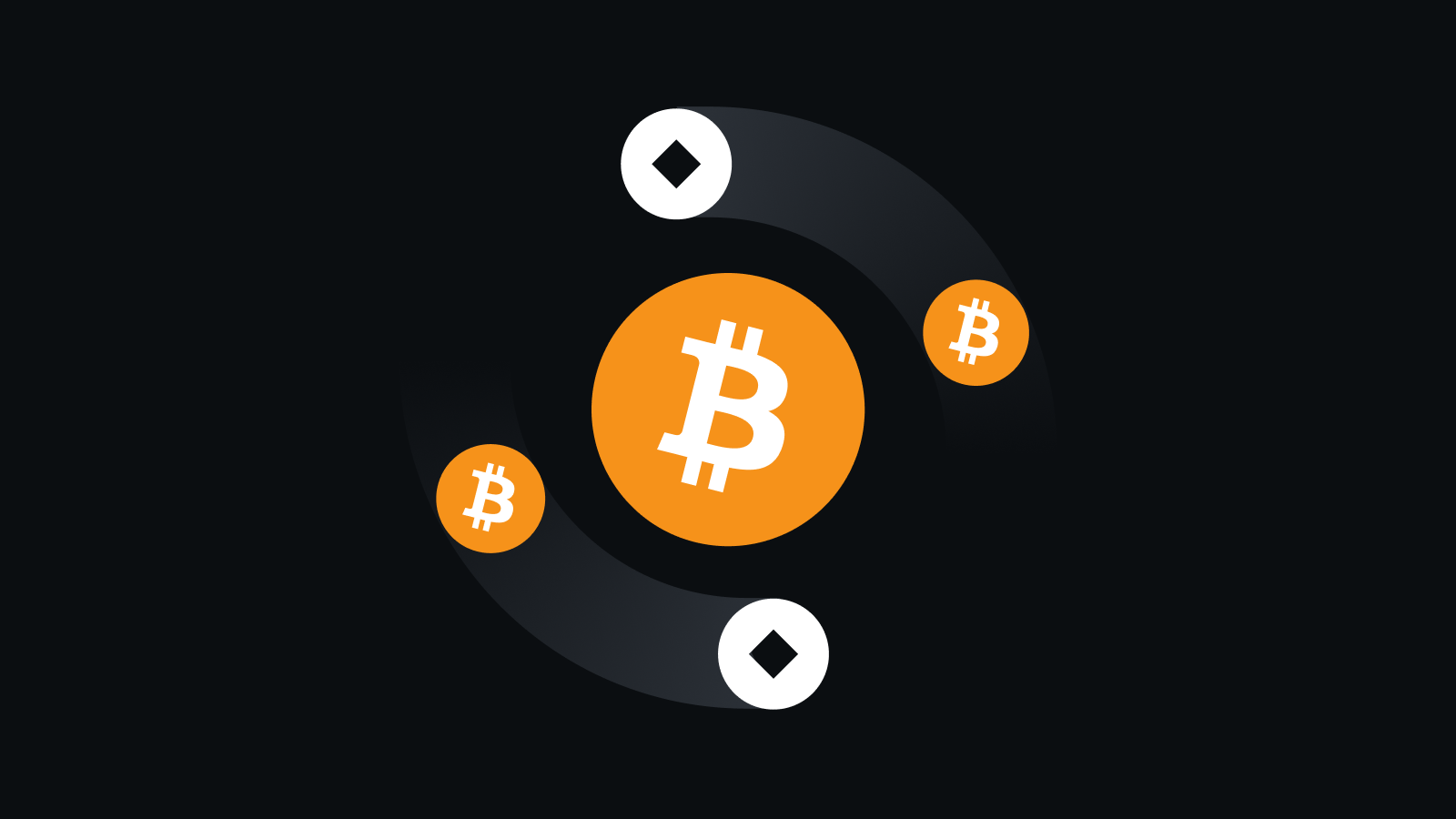 多维安全护航，智启财富未来